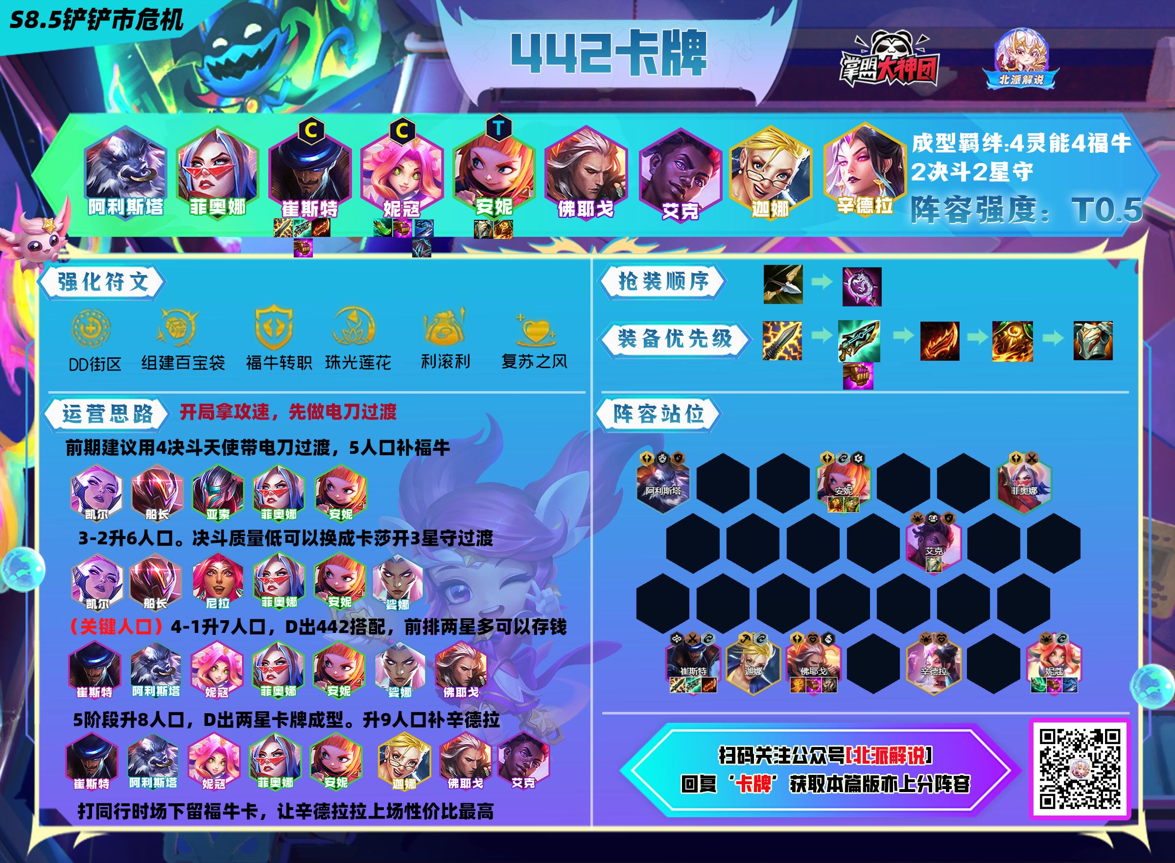 新版本云顶之弈阵容推荐五费,云顶全装备