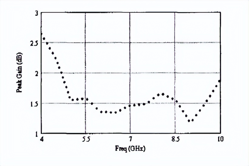 如何知道数控机床刚性好不好,如何判断数控机床什么系统的