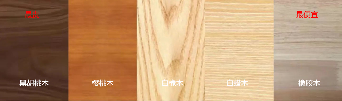 实木家具怎么挑选？分享实木家具选购的基本知识