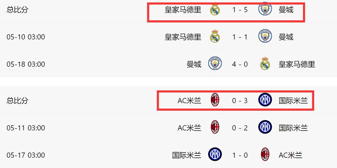 曼城天才小将视频,曼城19岁的天才