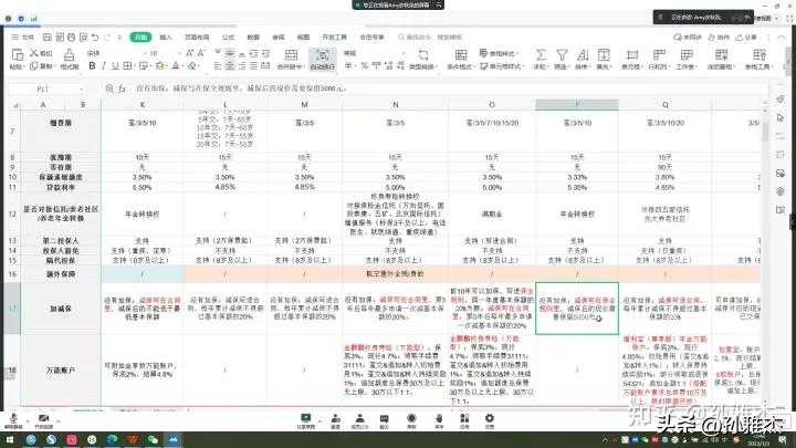 2024年保险经纪人还能做吗,怎样的人适合做保险经纪人