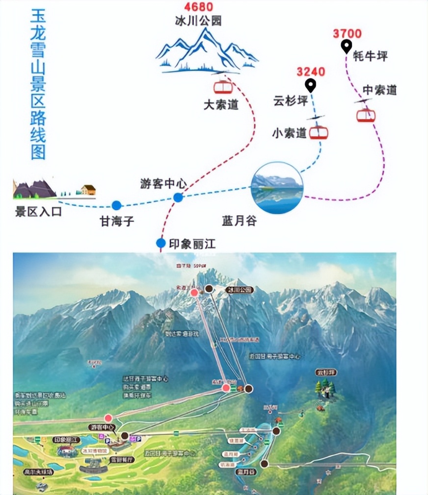 丽江玉龙雪山旅游攻略,丽江旅游攻略玉龙雪山自由行攻略