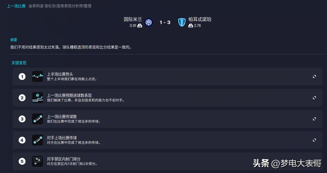 足球经理2024最大亮点,足球经理2024深度测评