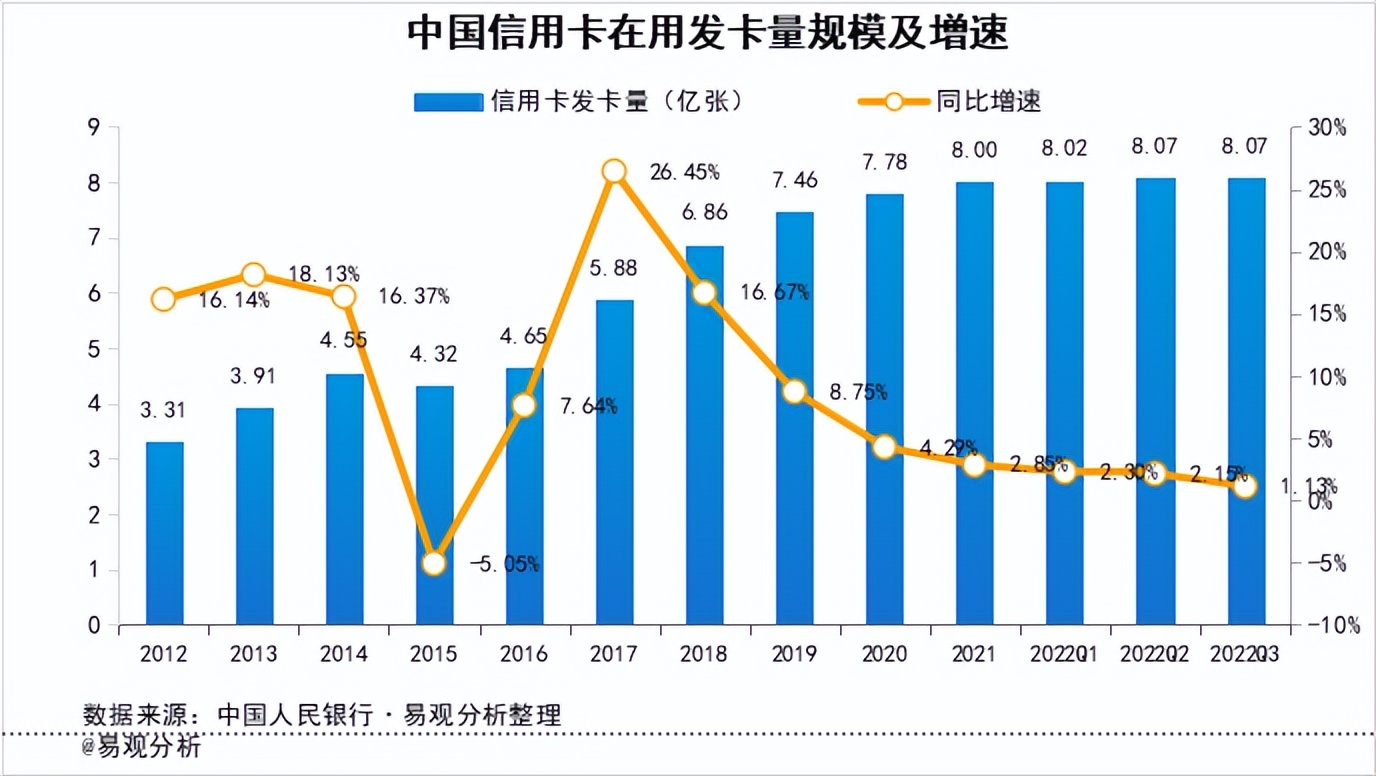 工银e生活和工行手机银行哪个好,工银e生活与中国工商银行app区别