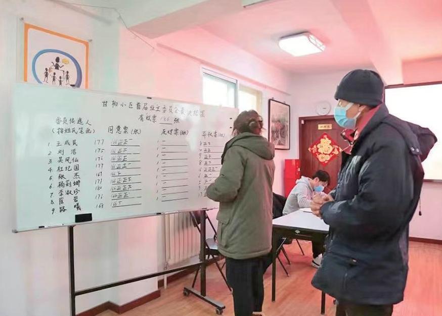 北京东城怎么样,北京东城房价一览表