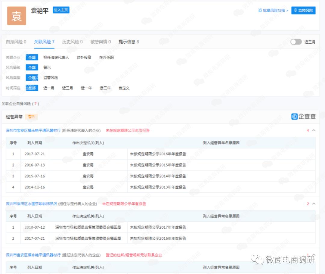 消字号产品宣传可治病，妇炎洁新零售“拉人头”,涉嫌违法违规