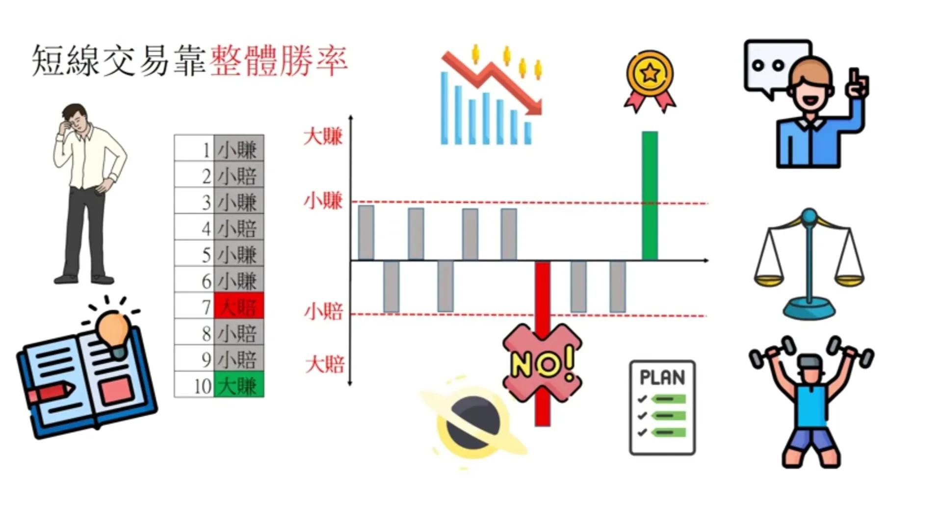 股票获利30是卖出还是持有,股票如何在长期持有才能获利