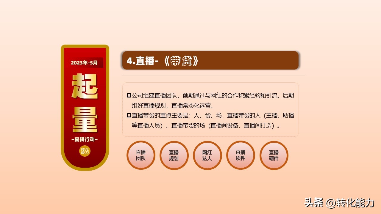 营销人员2020年工作计划与目标ppt,2022年如何做销售策略方案ppt