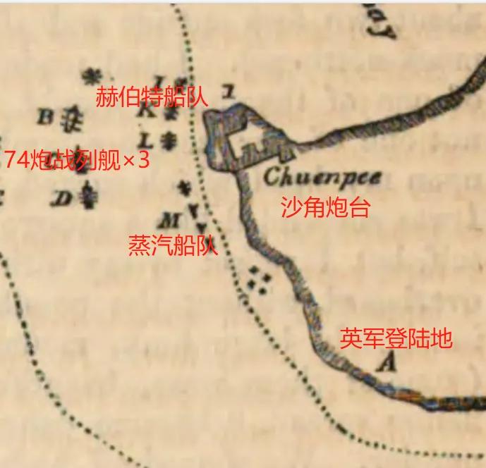 鑻卞啗杩涙敾娌欒鐐彴,鑻卞啗瑙嗚浜屾垬