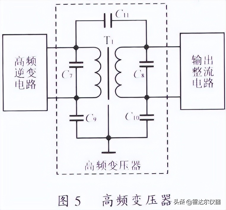 隔离型变换器的工作原理,隔离型直流变换器分类