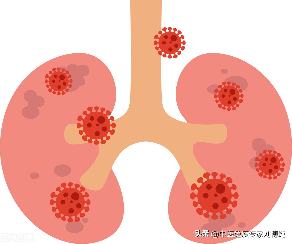 中医治肺癌步骤有哪些,肺癌中医治疗名方