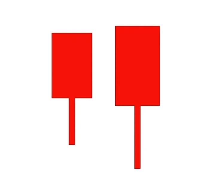 七种常见的k线见顶信号,底部特征12种绝佳买入形态k线图