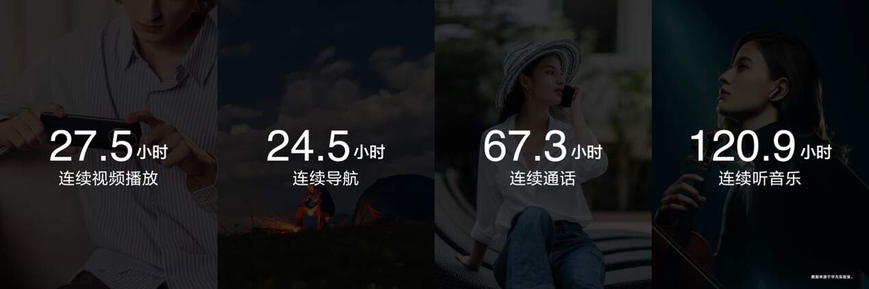 华为畅享60x用后感觉怎么样,华为畅享60x使用一个月后感受
