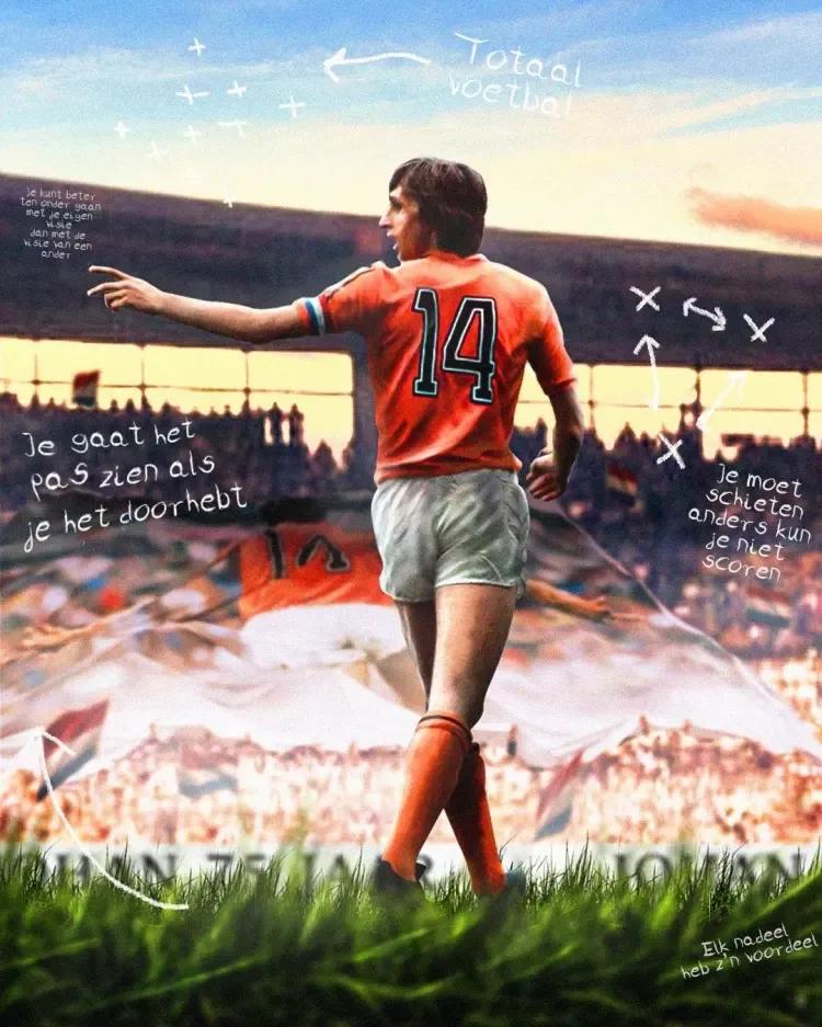 世界足坛十大门将排名,足坛历史射手排名前十