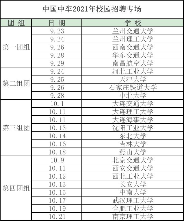 城市的活力来自哪里,中国中车湖南株洲公司是央企吗