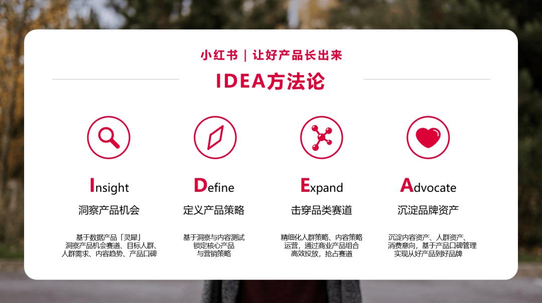 小红书运营入门到精通,小红书运营干货