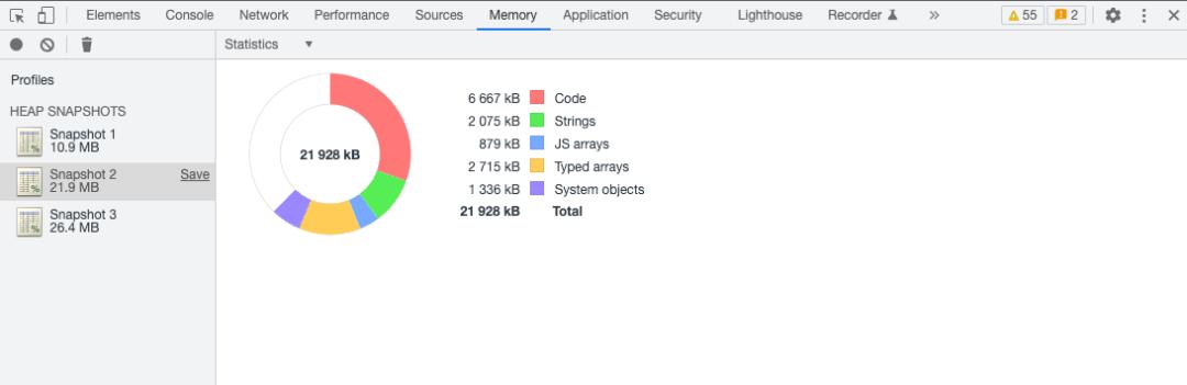 浏览器怎么查看是否存在内存泄露,如何判断内存泄漏