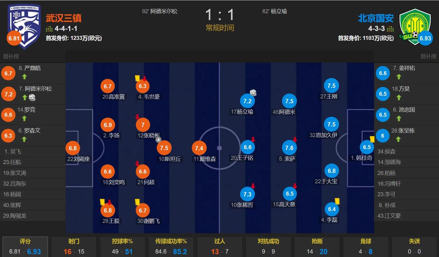 三镇中超比赛,中超联赛三镇赛程