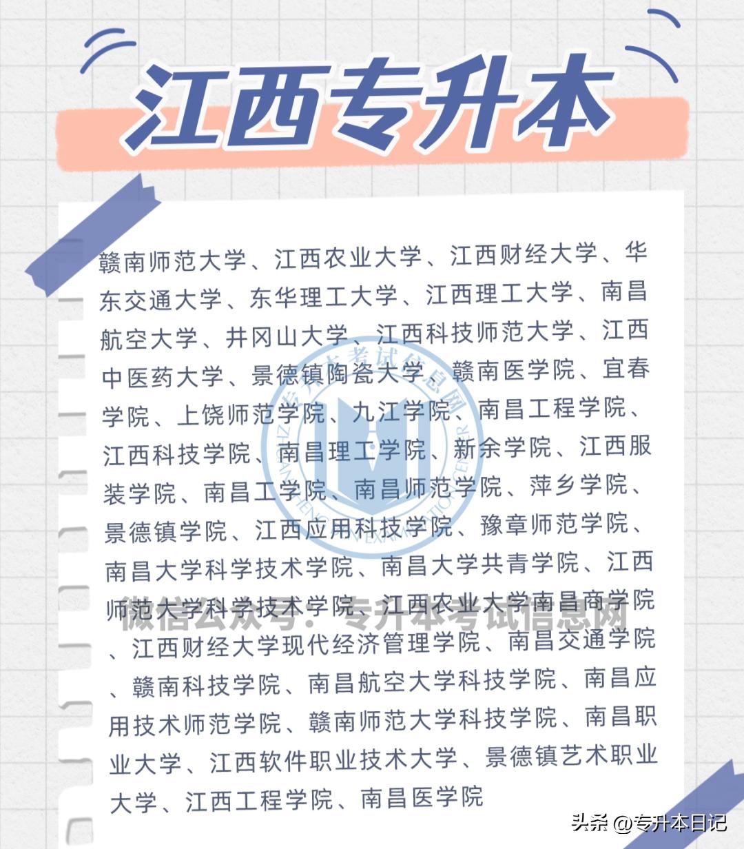 2020年各省份专升本院校推荐,2022全国专升本院校名单