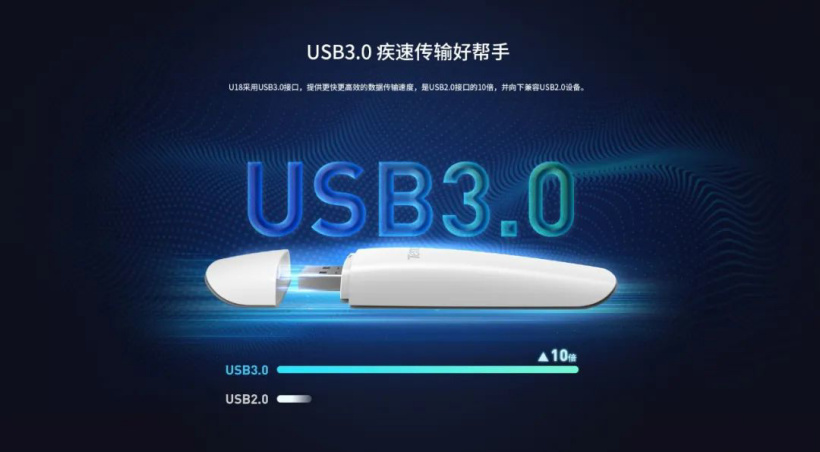 腾达发布U18USB无线网卡；超频三推出东海EX6000旗舰风冷散热器
