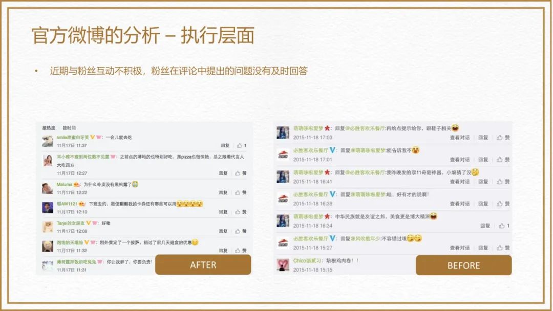 必胜客三月运营更新,必胜客轻运营