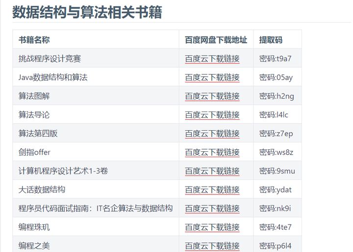 推荐几个免费的电子书软件,推荐几个高质量的付费电子书网站