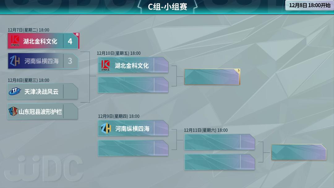 s3秋季赛夺冠完整视频,s3总决赛完整视频回放