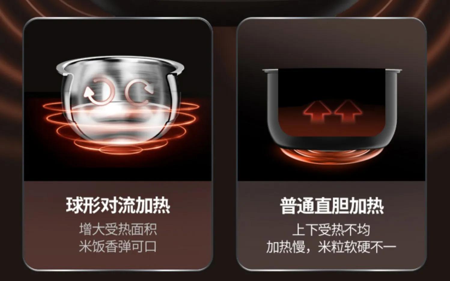 买电饭煲需要几个注意点,买电饭煲怎么买不踩坑