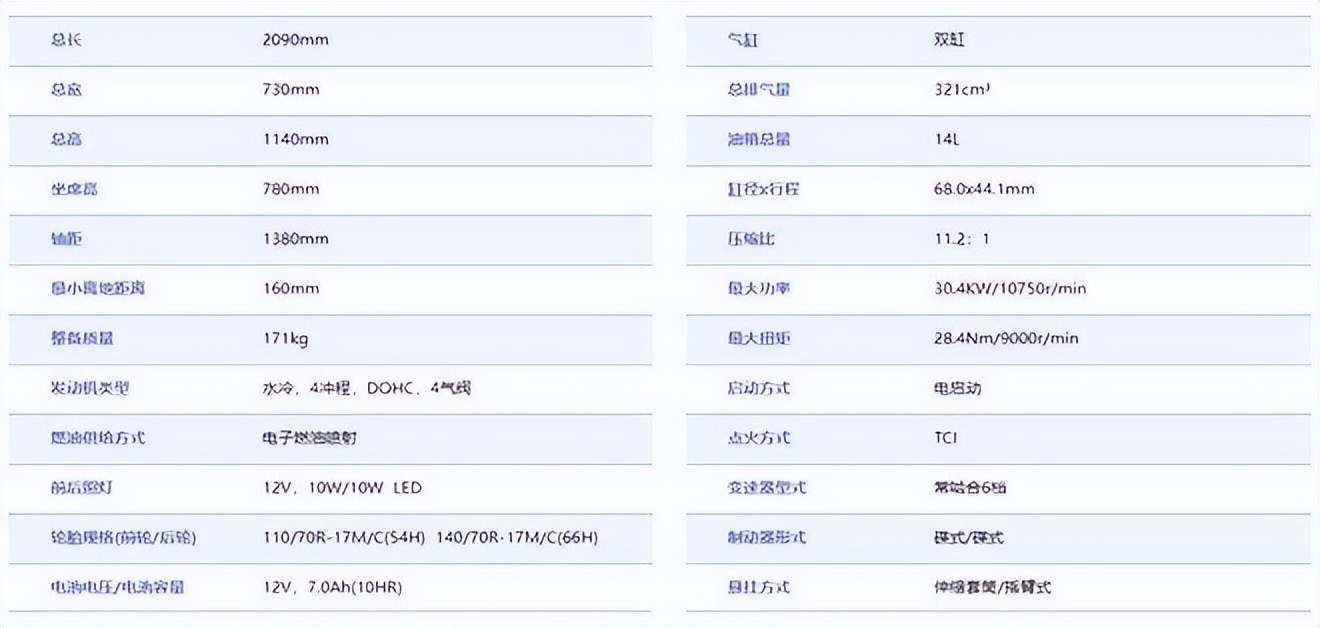 雅马哈yzf-r7ow02,雅马哈r32024款预计发布