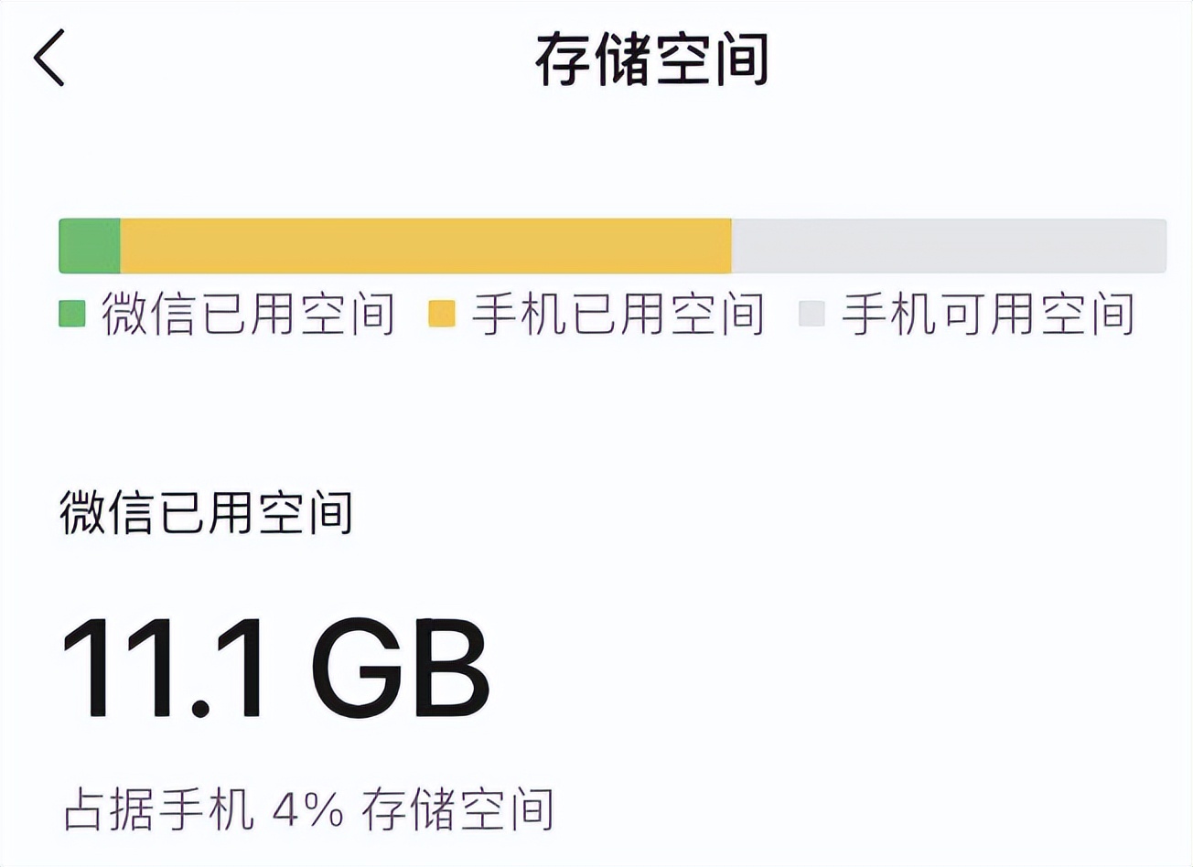 微信占用空间越来越大,彻底解决微信占用空间大