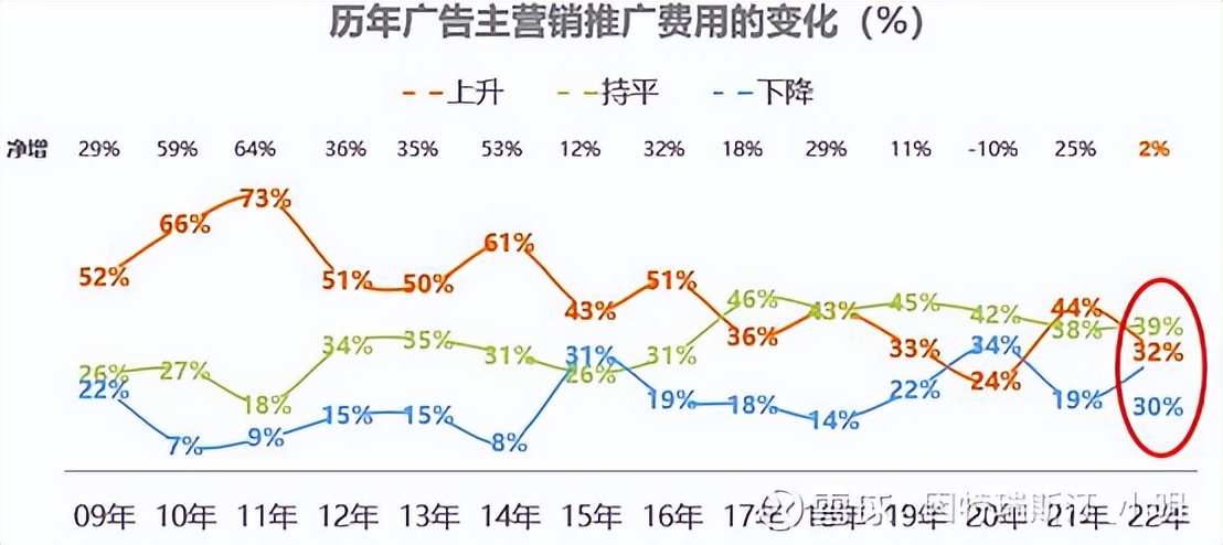 草窝飞出金凤凰完整版,草窝里飞出的金凤凰