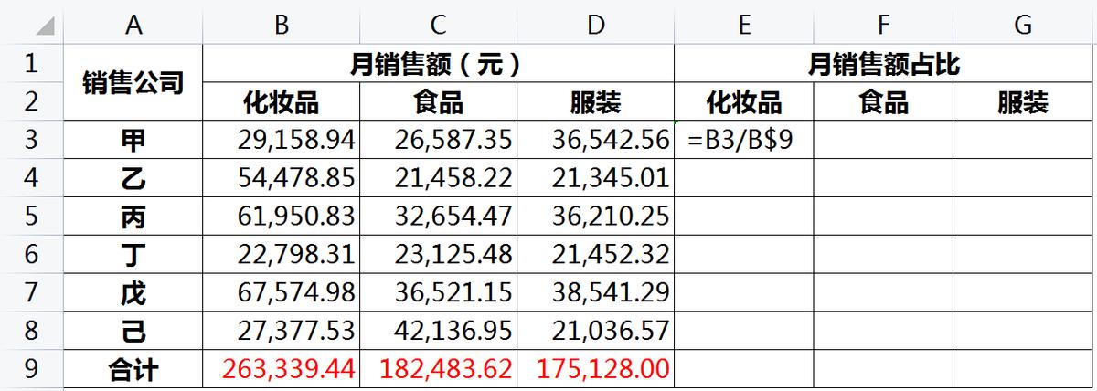 在excel中属于单元格混合引用的是,excel引用了无效的单元格怎么解决