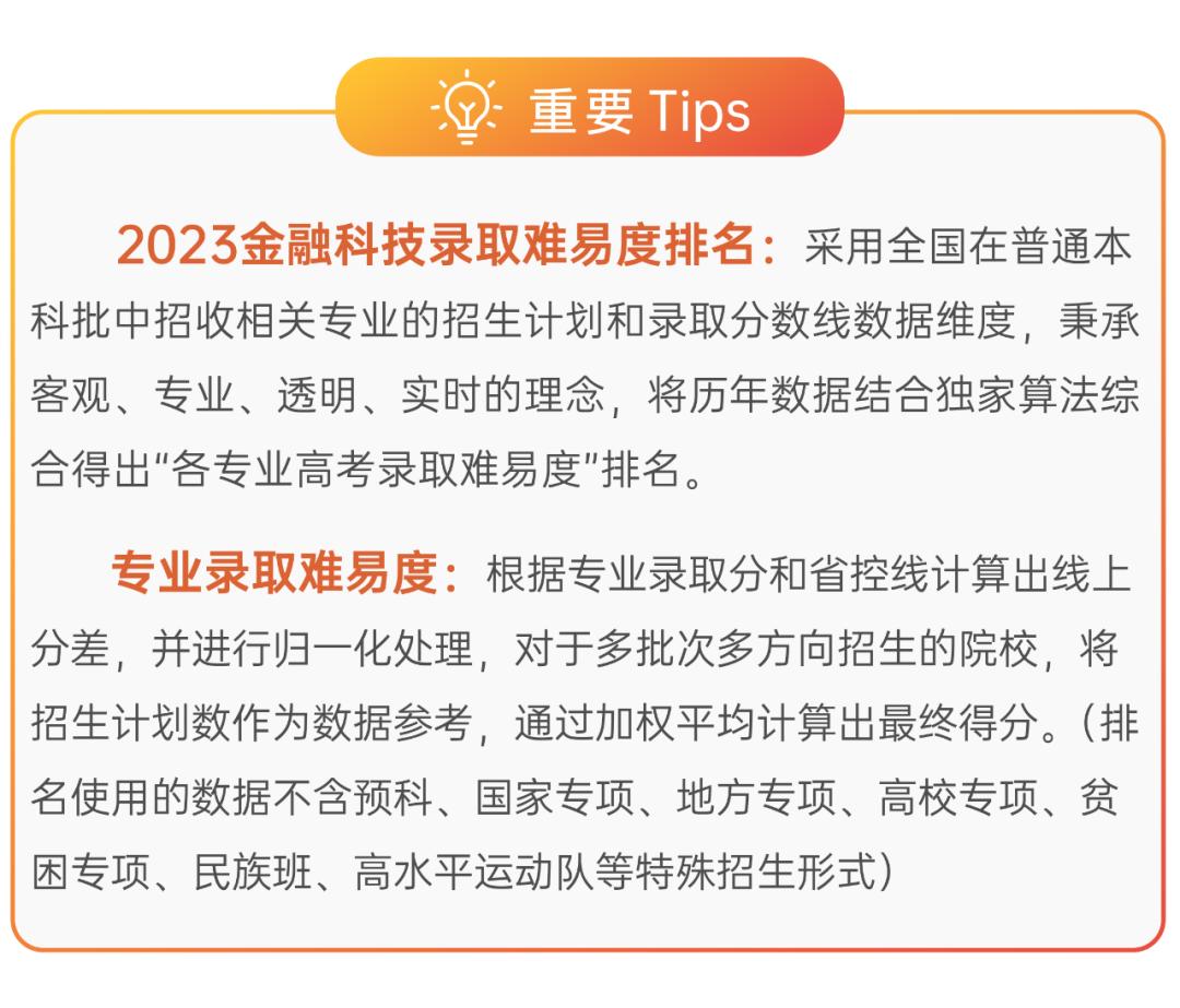 中国金融十大领军人物,中国金融学泰斗排名前十