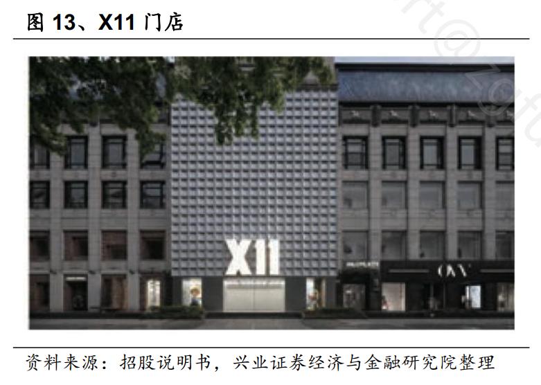 券商机构研报,券商研报2021