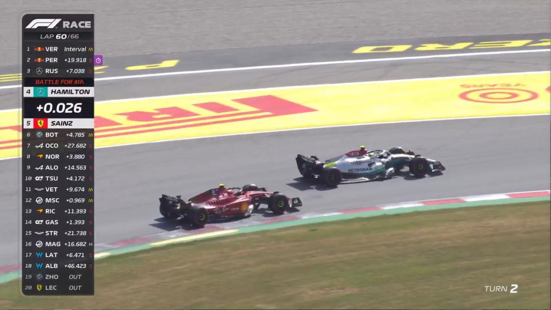 f1西班牙大奖赛维斯塔潘,f1匈牙利站维斯塔潘强势夺冠