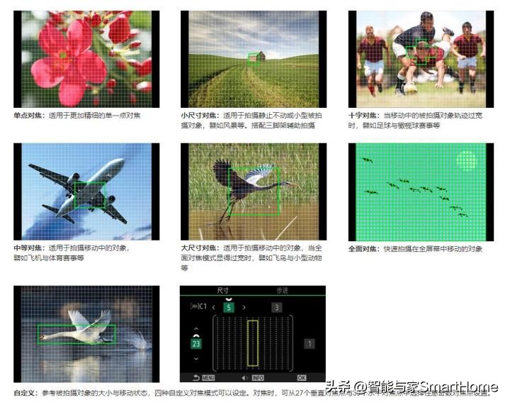 王者归来，它是M4/3的未来式OM-SYSTEMOM-1体验记