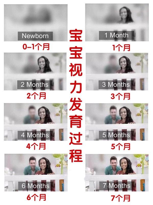 宝宝在墙壁上乱画,宝宝在墙上乱画蜡笔怎么办