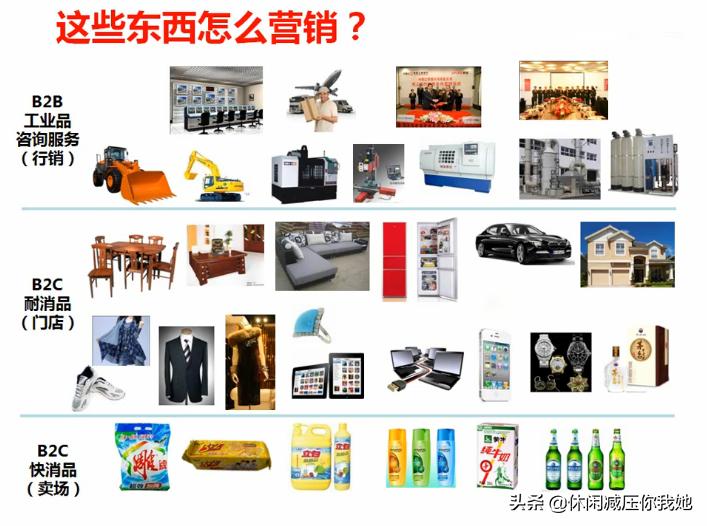 什么工业品销售好做,工业品销售为什么难