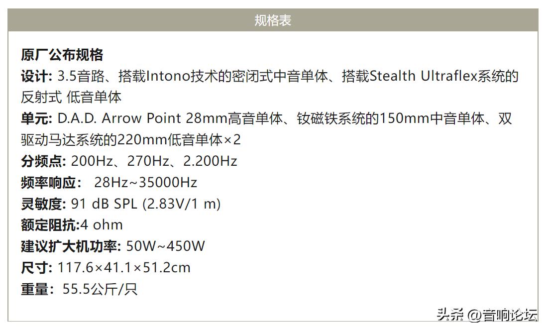 从容不迫的典雅:意大利SonusFaber推出第五代AmatiG5落地音箱