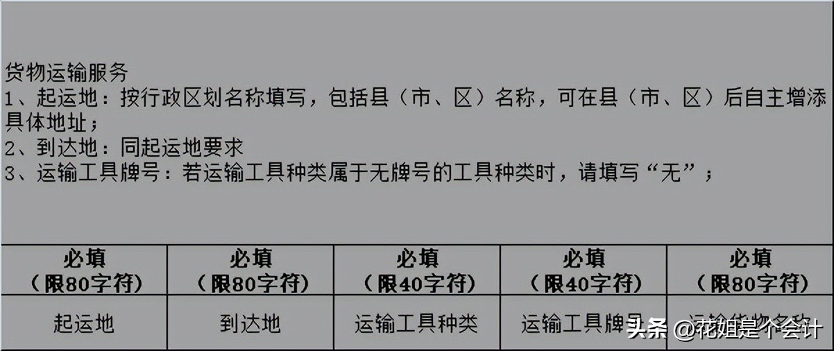 如何在票根上批量开电子发票,全电发票批量开票怎么操作