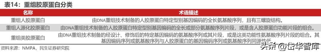 北交所资产重组,北交所生物股