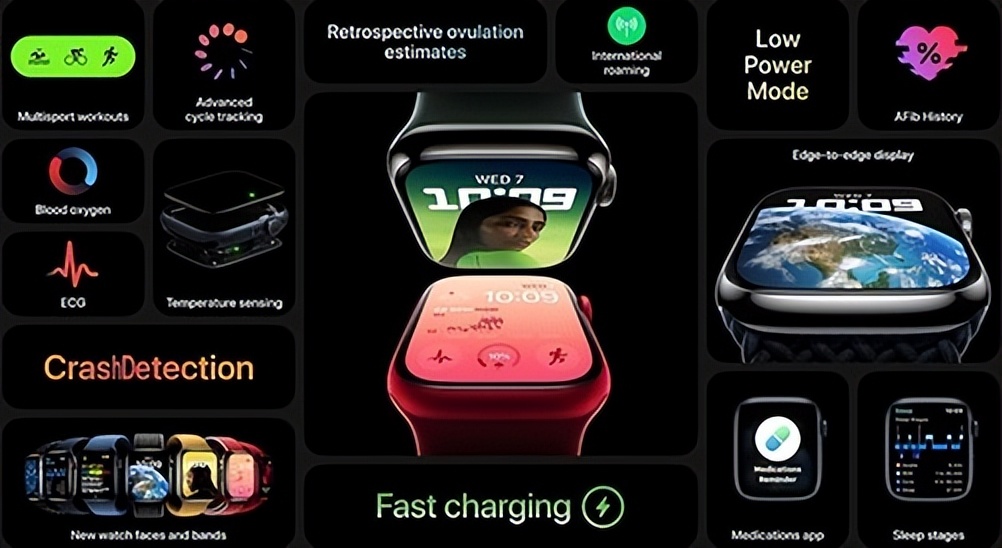 苹果新出的两款表的区别,苹果表功能介绍