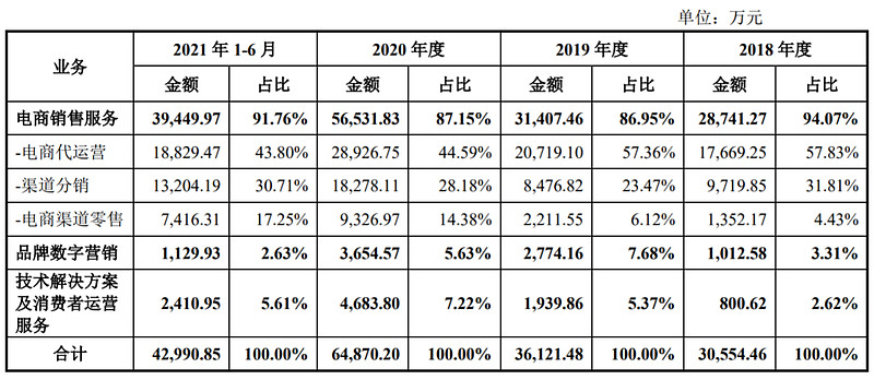 新股青木股份,新股青木股份的合理价位