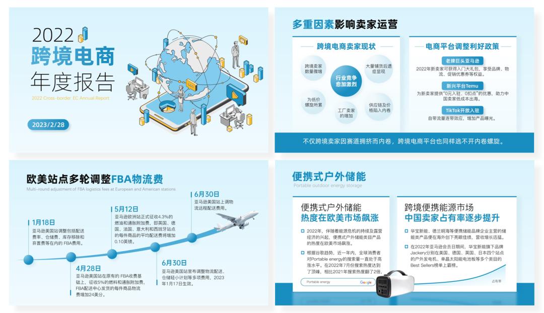 蓝绿色清爽风格ppt,字很多的ppt排版