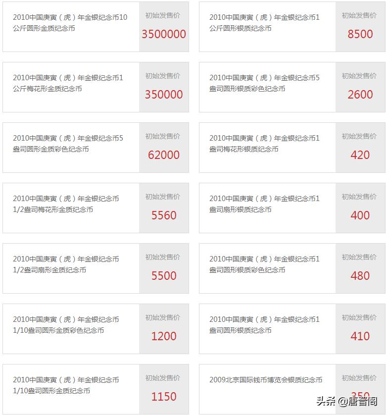 一招教你识破纪念币真假,纪念币鉴别技巧和方法