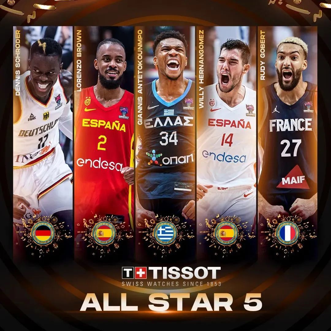 中国男篮计划归化球员,姚明谈男篮归化