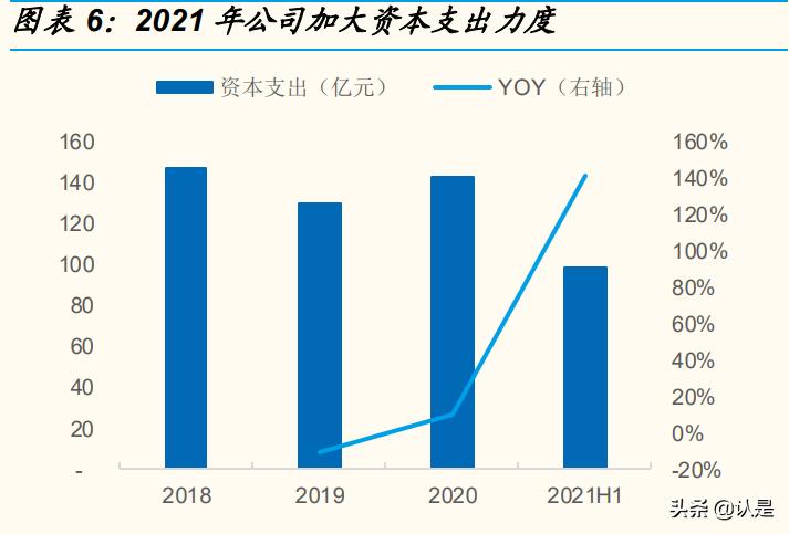 顺丰物流企业发展调研报告,顺丰控股与京东物流对比研究报告