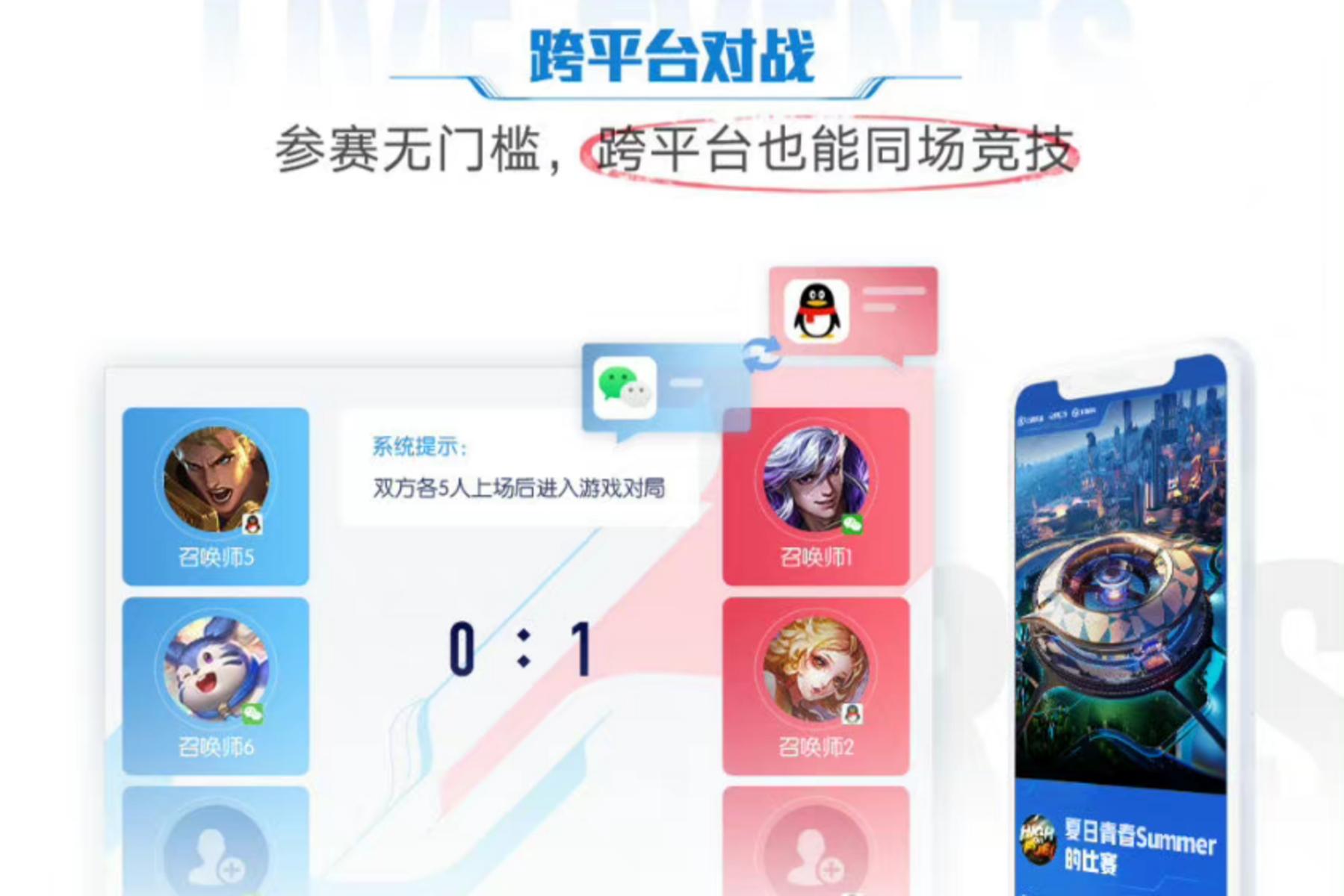 王者微信区6周年活动,王者荣耀八周年qq活动入口