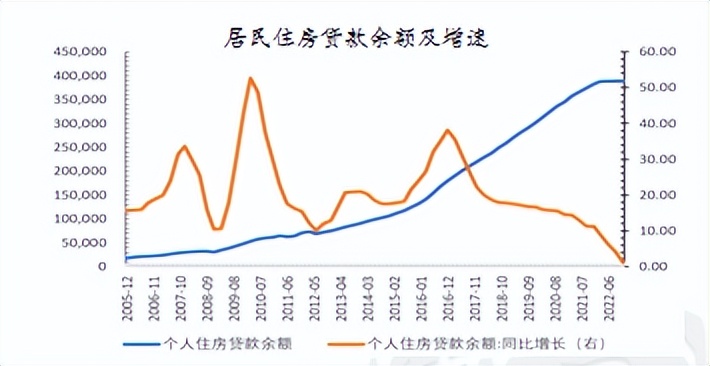 pvc近十年的价格曲线,pvc真实生产成本低于3000元