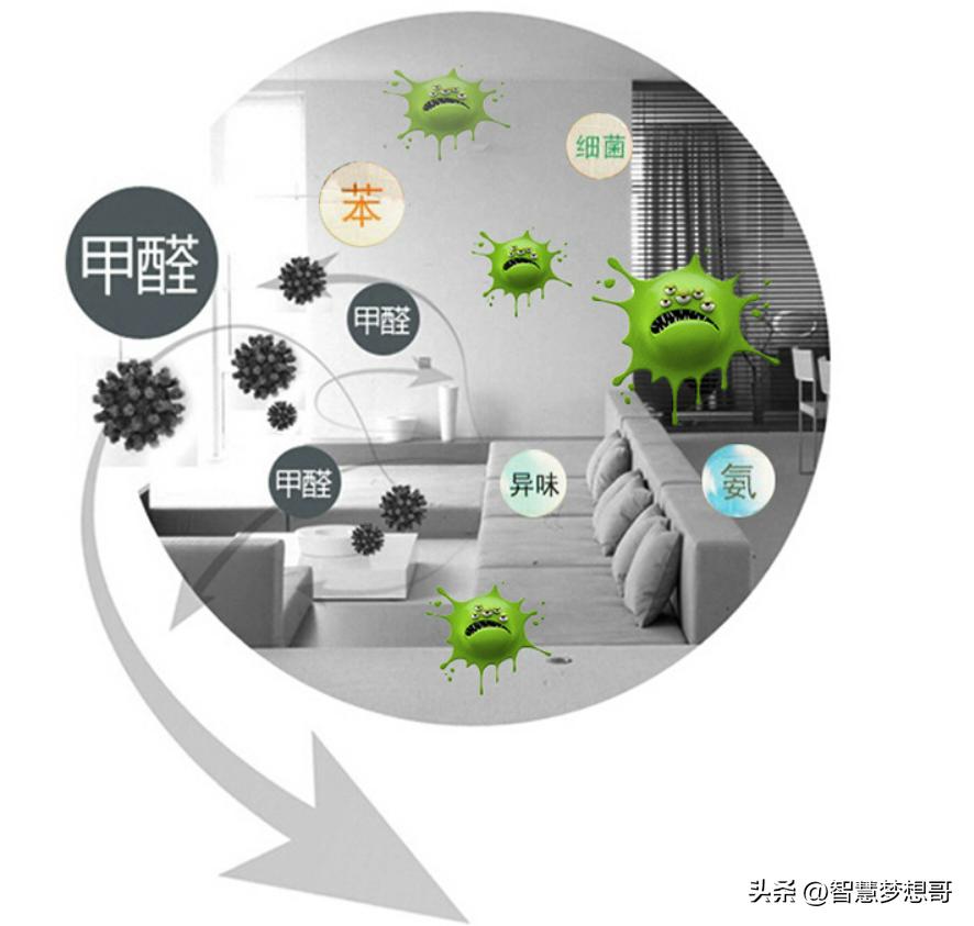 全热交换新风系统品牌,全热交换器属于新风系统吗